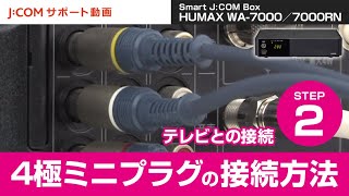 HUMAX WA-7000/7000RN テレビとの接続－手順② 4極ミニプラグ(AVケーブル)の接続方法