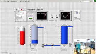 PID Labview arduino