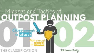 OF0102 Terminology