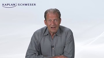 CFA Level I. Module 10 3 Lognormal Distribution, Simulations