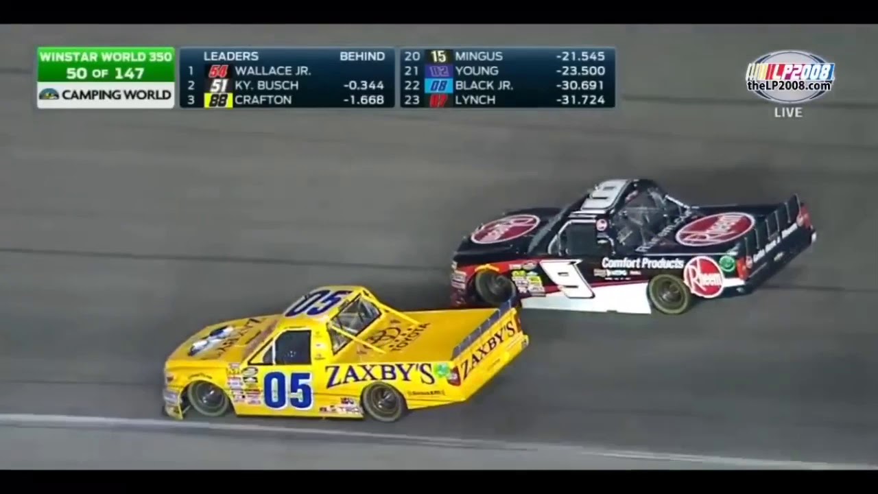 Final Starts: Ron Hornaday Jr (Trucks)