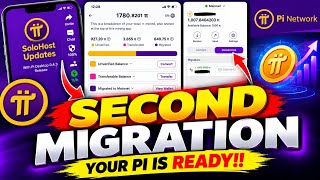 Pi Network Update Today Second Migration Update Gcv Update
