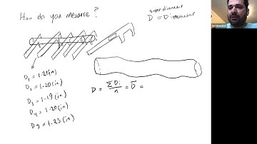Lab Measurement and Uncertainty Analysis - Part 1