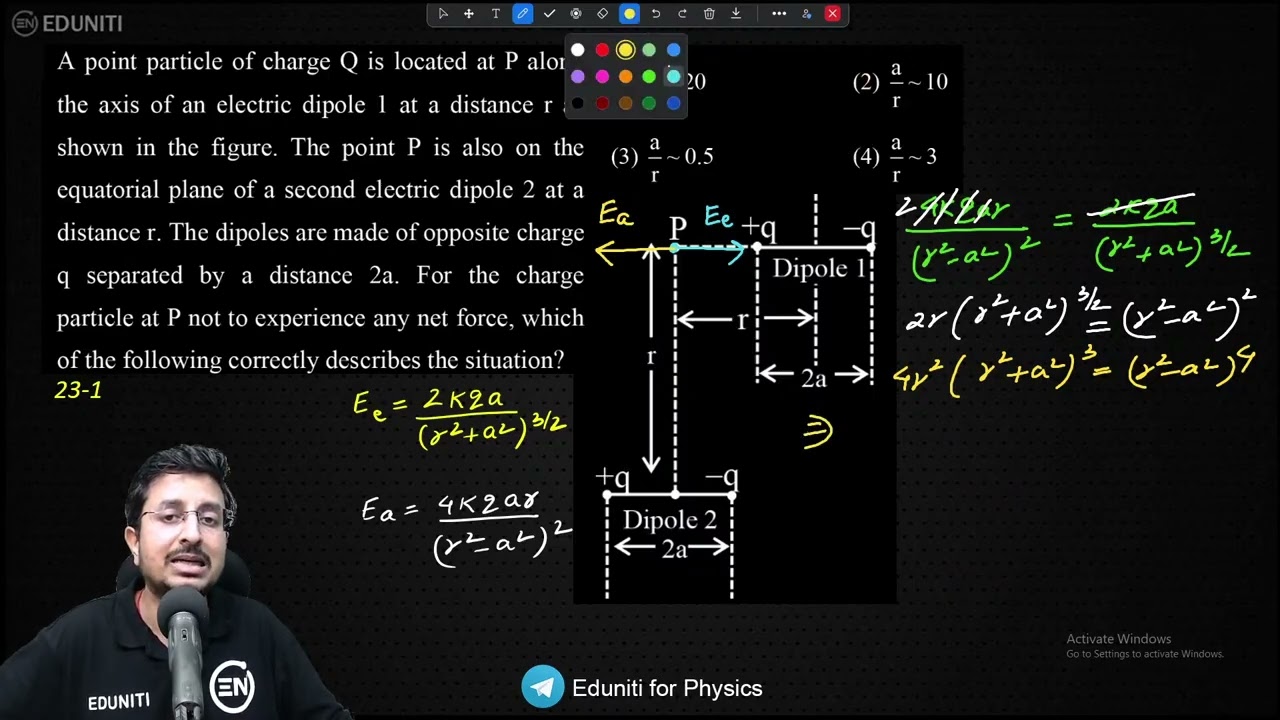 A point particle of charge Q is located at P along the axis of an electric dipole 1 at a distance r