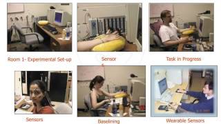 Psychophysiology-Based  Affective Communication for  Implicit Human-Robot Interaction
