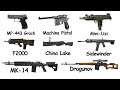 The WORST Call Of Duty Guns Explained In 18 Minutes