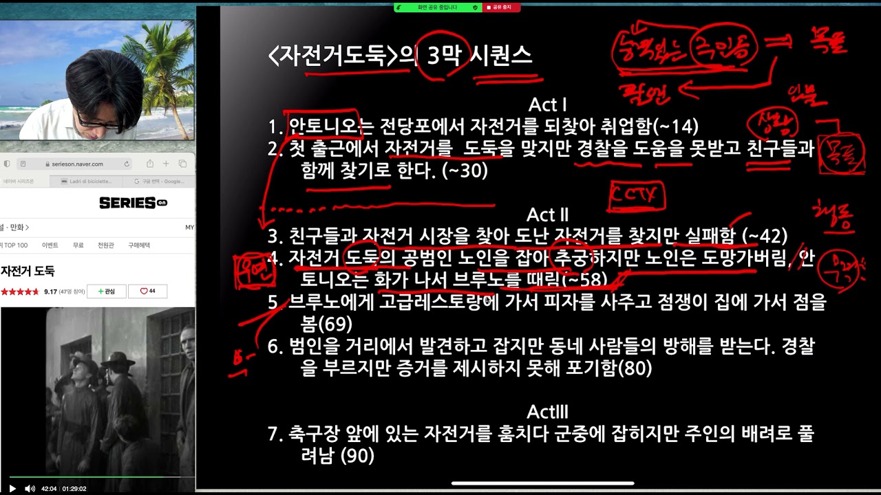 비토리오 데시카의 자전거도둑02 - 3막 구조, 네오리얼리즘, 현대영화