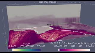 WRF-Chem dust bin3 July 2020 Concentration