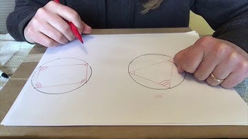 Polygon Interior Angle Sum Theorem