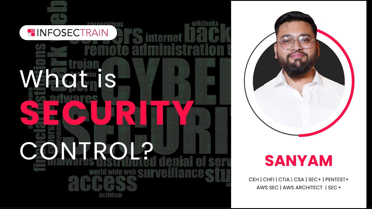 What Is Security Control Types Of Security Control InfosecTrain What Is Security Control Types Of Security Control InfosecTrain