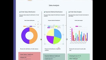 🚀 Transform Shopify data into actionable insights with Jeda.ai