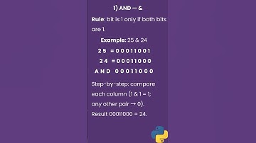 Python Bitwise Operator | #shortsvideo #feed #feedshorts #python #pythonessperspective #coding