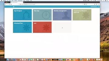 Alfresco Process Services and X509/PIV Authentication