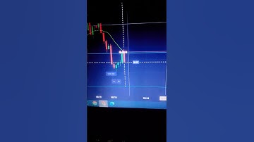 Snr Level Quotex Trading ||Binary Options Trading ||