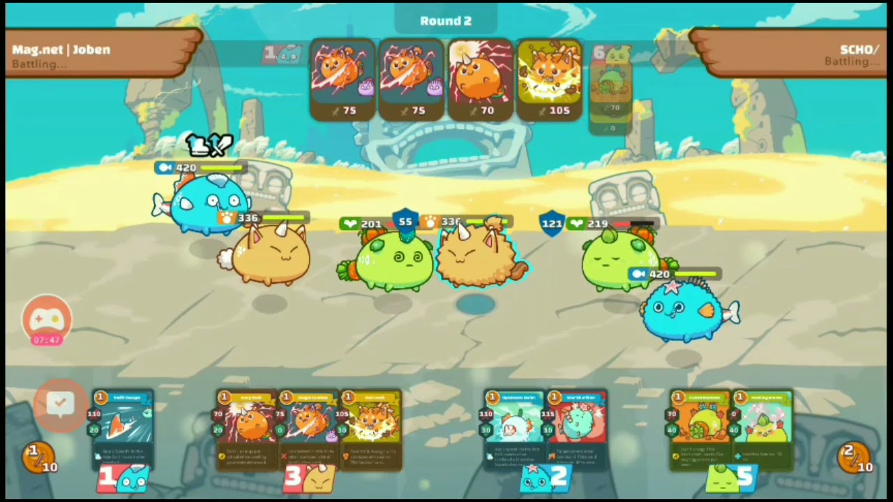 ABP strategy vs ABP for beginners