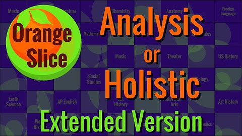 Score both Analysis & Holistic rubrics