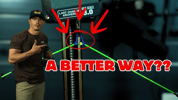 Is this a better way?