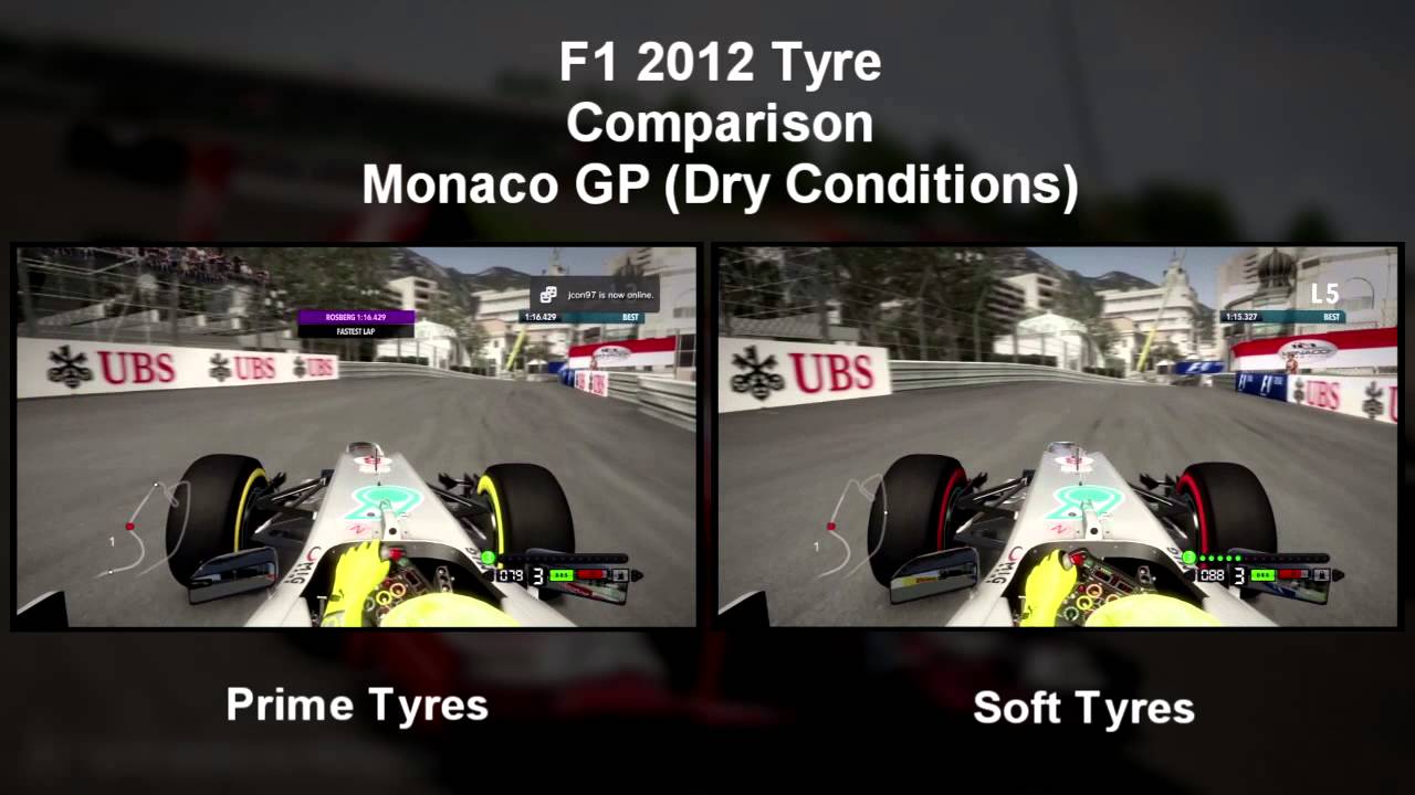 F1 2012 Tyre Comparison (Monaco - Dry Conditions)