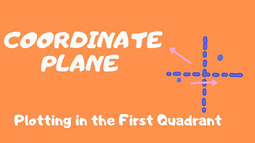 Plotting Points in the First Quadrant - 5.G.1 - 5.OA.3