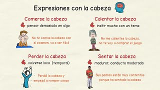 Aprender Español: Expresiones Con Partes Del Cuerpo I - Cabeza (Nivel Avanzado)