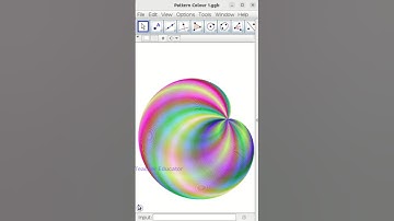 Geogebra Patterns| Beautiful | Colourful
