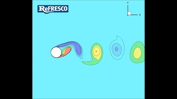 MARIN ReFRESCO Cylinder + FreeMotion