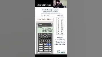 Regresión lineal simple - Calculadora Casio fx-570 LA X