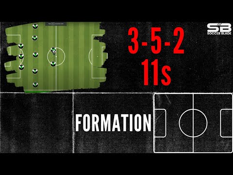 3-5-2 5-3-2 Soccer Formations: Positions Movement Explained