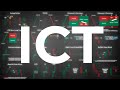 Master Basic ICT Trading Concepts in Just 30 Minutes! 🚀