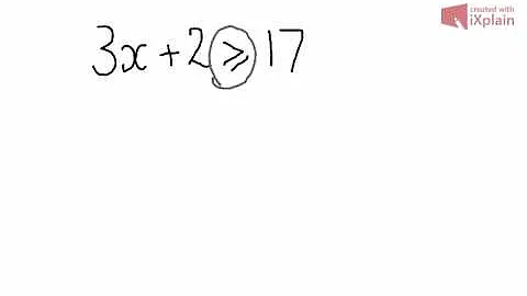 Solving Linear Inequalities Part 1