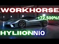 Nio Stock Rally will End! Workhorse stock news TODAY! Which stock is better WKHS stock or Hyliion!