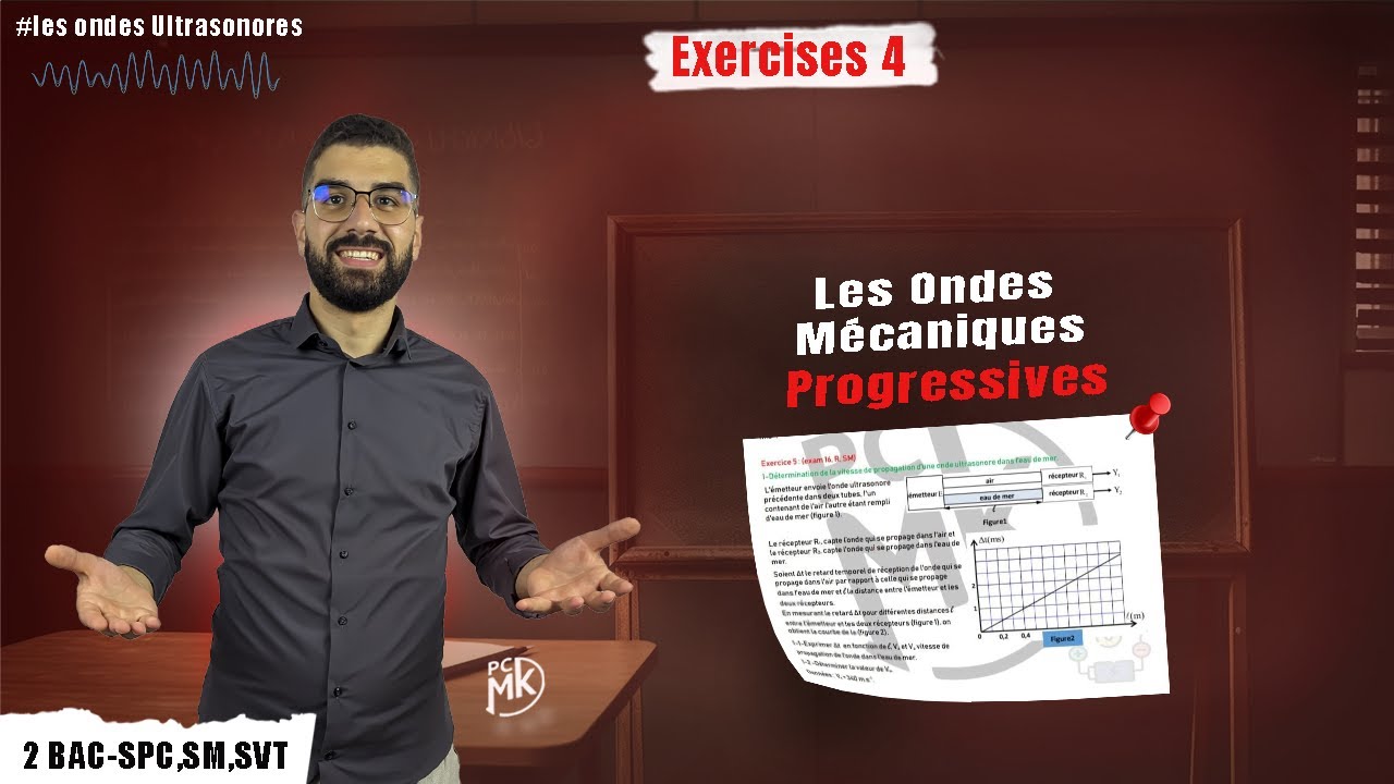 Les Ondes Mécaniques Progressives (Exercices 4) 2Bac .