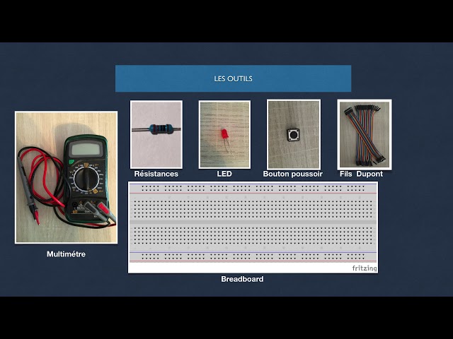 Bn-R - Les outils