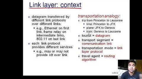 10. Data Link Layer Introduction and services provided by it