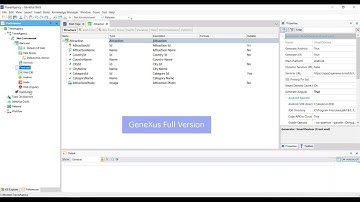 Introduction to Environments