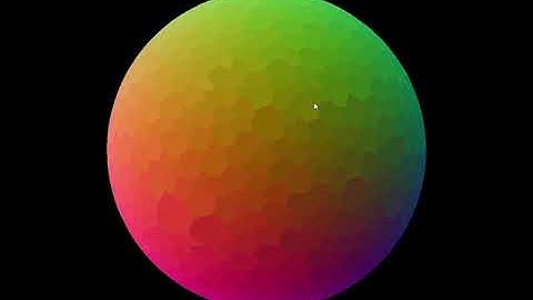 Voronoi/Centroids regions on a sphere