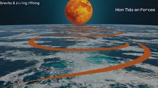 Basic Astronomy Part 8: The Science of Tides Explained