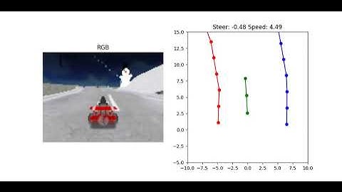 transformer planner snowmountain