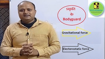 What are fundamental forces?ITET I CTET I Super TET I TGT I PGT I GIC I Physics by Yogesh Sir I