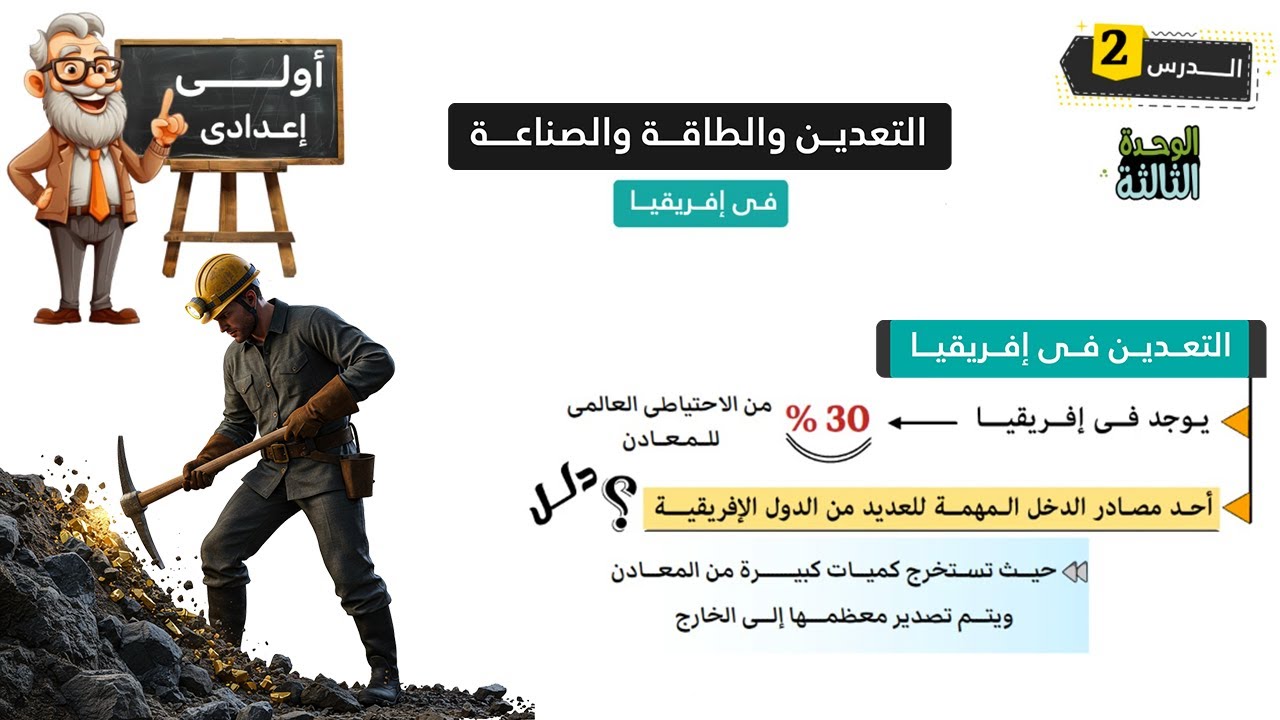 التعدين والطاقة والصناعة في إفريقيا اولى اعدادى