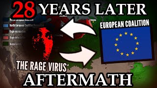 Celebrity 28 Years Later: AFTERMATH (2031 - 2045) Profile