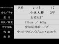横浜高校『スタメン紹介』春季関東大会 ２回戦 Vs.国士館