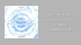 ใ้็นไธญๅญใ LE SSERAFIM (๋ฅด์ธ๋ผํ) - Trust Exercise