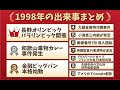 私の音楽日記1998年