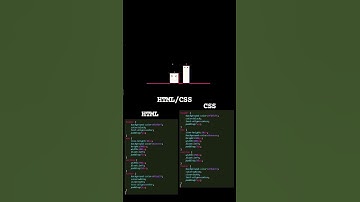 #html #css #html5#coding #software #python #fold #unfold #animation GLOW SLIDER animation.web design