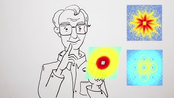 ILL - Small Angle Neutron Scattering