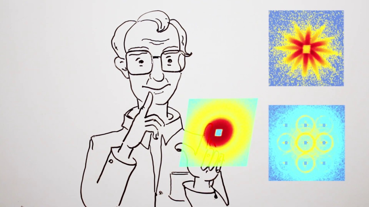 ILL - Small Angle Neutron Scattering