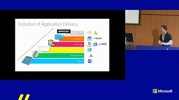 TechDays 2017 - Cornell Knulst - Containerized Delivery with Visual Studio, Azure and Docker