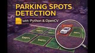 Free Parking Spot detection system (YOLOv8 + polygon clipping) - ParkSense