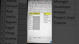 Create Dynamic Dropdown In Excel ‼️ | Learn Excel In Hindi ? excel exceltips excelhindi bytetech